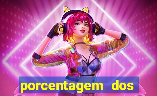 porcentagem dos jogos slots que pagam